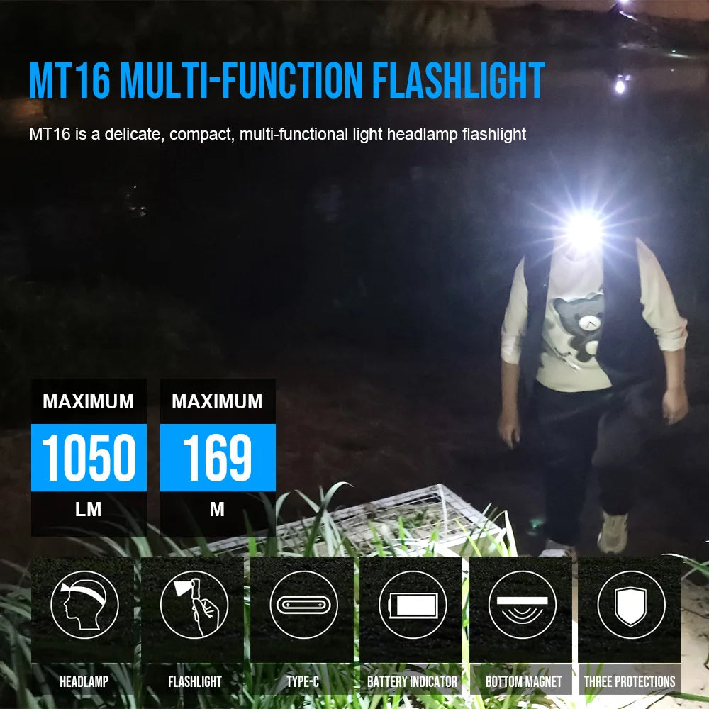 Trustfire MT16 LED Right Angle Light